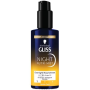 Gliss nočný vyživujúci ľahký sprej Night Nutri Mist 100 ml