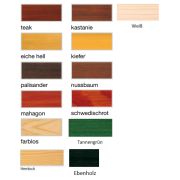 Remmers Allzweck Lasur Eiche hell 5 l