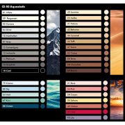 Ceresit CE 40 Brown 59 Aquastatic škárovacia hmota 5 kg