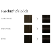 Schwarzkopf Live Moisture Gel, gélová farba na vlasy 1.0 Havrania čierna 1 ks