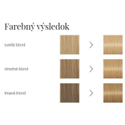 Schwarzkopf Live Moisture Gel, gélová farba na vlasy 10.0 Anjelský blond 1 ks