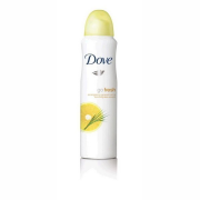 DOVE Go Fresh Energise, antiperspirant deodorant 150 ml