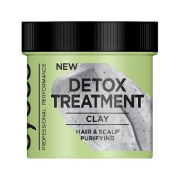 SYOSS Detox Clay Mask, hlinená kúra 200 ml