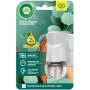 Air Wick elektrický komplet Eukalyptus 19 ml