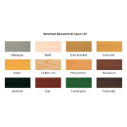 Remmers UV+ lazura Teak 5 l