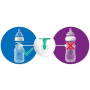 Philips AVENT Fľaša AirFree ventil 125 ml