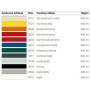 Dupli Color RUST STOP 4v1 RAL 9006 biely hliník 400 ml