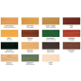 Remmers HK Lasur Farblos 0,75l